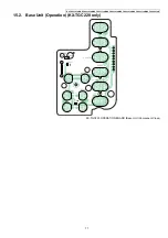 Preview for 71 page of Panasonic KX-TGC210LAB Service Manual