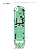 Preview for 73 page of Panasonic KX-TGC210LAB Service Manual