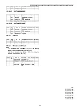 Preview for 89 page of Panasonic KX-TGC210LAB Service Manual