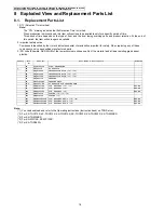 Предварительный просмотр 18 страницы Panasonic KX-TGC210S Service Manual