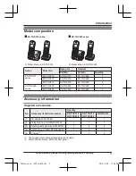 Preview for 3 page of Panasonic KX-TGC212 Operating Instructions Manual