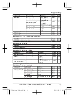 Preview for 21 page of Panasonic KX-TGC212 Operating Instructions Manual