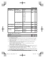 Preview for 23 page of Panasonic KX-TGC212 Operating Instructions Manual