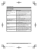 Preview for 36 page of Panasonic KX-TGC212 Operating Instructions Manual