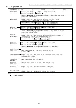 Предварительный просмотр 21 страницы Panasonic KX-TGC212LAB Service Manual