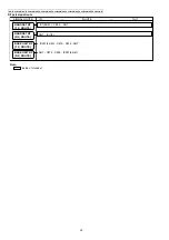 Предварительный просмотр 22 страницы Panasonic KX-TGC212LAB Service Manual