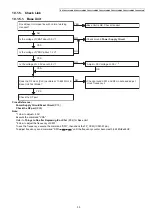 Предварительный просмотр 33 страницы Panasonic KX-TGC212LAB Service Manual