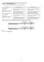 Предварительный просмотр 38 страницы Panasonic KX-TGC212LAB Service Manual