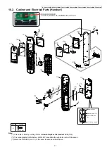 Предварительный просмотр 77 страницы Panasonic KX-TGC212LAB Service Manual