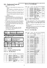 Предварительный просмотр 85 страницы Panasonic KX-TGC212LAB Service Manual