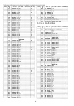 Предварительный просмотр 86 страницы Panasonic KX-TGC212LAB Service Manual