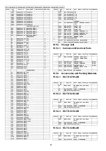 Предварительный просмотр 88 страницы Panasonic KX-TGC212LAB Service Manual