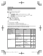 Предварительный просмотр 20 страницы Panasonic KX-TGC220AL Operating Instructions Manual