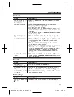 Предварительный просмотр 37 страницы Panasonic KX-TGC220AL Operating Instructions Manual