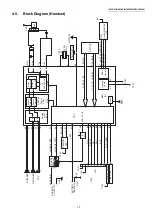 Предварительный просмотр 15 страницы Panasonic KX-TGC220AL Service Manual