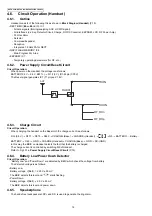 Предварительный просмотр 16 страницы Panasonic KX-TGC220AL Service Manual