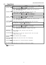 Предварительный просмотр 17 страницы Panasonic KX-TGC220AL Service Manual