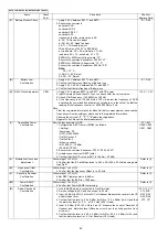 Предварительный просмотр 42 страницы Panasonic KX-TGC220AL Service Manual