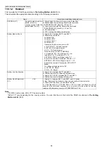 Предварительный просмотр 56 страницы Panasonic KX-TGC220AL Service Manual