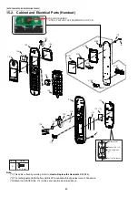 Предварительный просмотр 80 страницы Panasonic KX-TGC220AL Service Manual