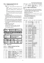 Предварительный просмотр 83 страницы Panasonic KX-TGC220AL Service Manual