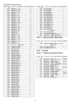 Предварительный просмотр 84 страницы Panasonic KX-TGC220AL Service Manual