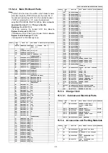 Предварительный просмотр 85 страницы Panasonic KX-TGC220AL Service Manual