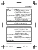 Preview for 31 page of Panasonic KX-TGC310FX Operating Instructions Manual