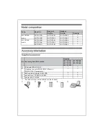 Preview for 2 page of Panasonic KX-TGC350 Operating Instructions Manual