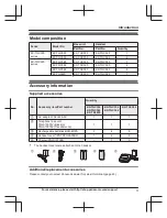 Предварительный просмотр 3 страницы Panasonic KX-TGC364 Operating Instructions Manual