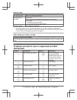 Предварительный просмотр 4 страницы Panasonic KX-TGC364 Operating Instructions Manual