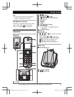 Предварительный просмотр 9 страницы Panasonic KX-TGC364 Operating Instructions Manual