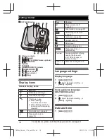 Предварительный просмотр 10 страницы Panasonic KX-TGC364 Operating Instructions Manual