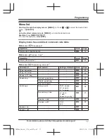 Предварительный просмотр 17 страницы Panasonic KX-TGC364 Operating Instructions Manual