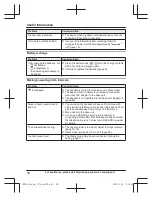 Предварительный просмотр 30 страницы Panasonic KX-TGC364 Operating Instructions Manual