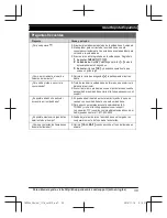 Предварительный просмотр 39 страницы Panasonic KX-TGC364 Operating Instructions Manual