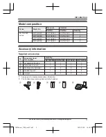 Preview for 3 page of Panasonic KX-TGC380C Operating Instructions Manual