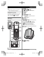 Предварительный просмотр 9 страницы Panasonic KX-TGC380C Operating Instructions Manual