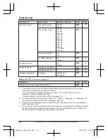 Preview for 18 page of Panasonic KX-TGC380C Operating Instructions Manual