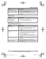 Preview for 25 page of Panasonic KX-TGC380C Operating Instructions Manual