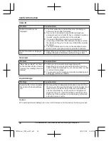 Preview for 26 page of Panasonic KX-TGC380C Operating Instructions Manual