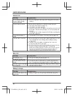 Preview for 40 page of Panasonic KX-TGC410BX Operating Instructions Manual