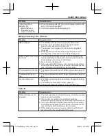 Preview for 41 page of Panasonic KX-TGC410BX Operating Instructions Manual