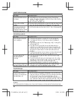 Preview for 42 page of Panasonic KX-TGC410BX Operating Instructions Manual