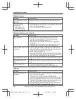 Предварительный просмотр 42 страницы Panasonic KX-TGC410E Operating Instructions Manual