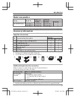 Preview for 3 page of Panasonic KX-TGC410HK Operating Instructions Manual