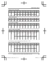 Preview for 39 page of Panasonic KX-TGC460E Operating Instructions Manual