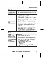 Preview for 41 page of Panasonic KX-TGC460E Operating Instructions Manual