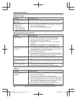 Preview for 42 page of Panasonic KX-TGC460E Operating Instructions Manual