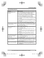 Предварительный просмотр 41 страницы Panasonic KX-TGD210
series Operating Instructions Manual